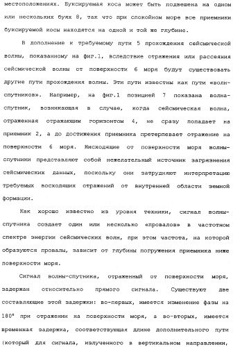Обработка сейсмических данных (патент 2337381)
