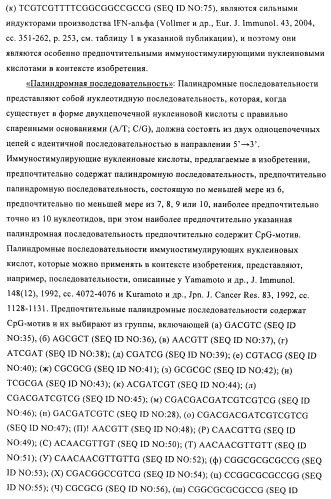 Упакованные иммуностимулирующей нуклеиновой кислотой частицы, предназначенные для лечения гиперчувствительности (патент 2451523)