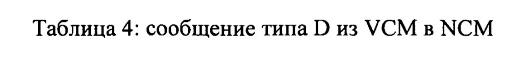 Система управления навигацией транспортного средства (варианты) и транспортное средство на ее основе (варианты) (патент 2621401)