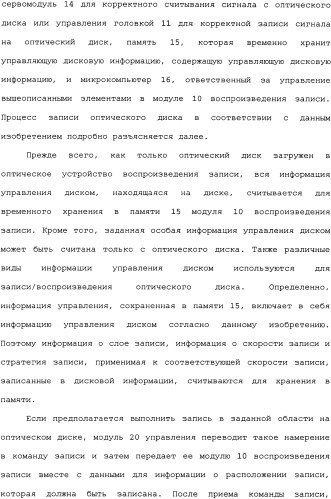 Носитель записи, способ конфигурирования его управляющей информации, способ записи и воспроизведения с его использованием и устройство для этого (патент 2334281)