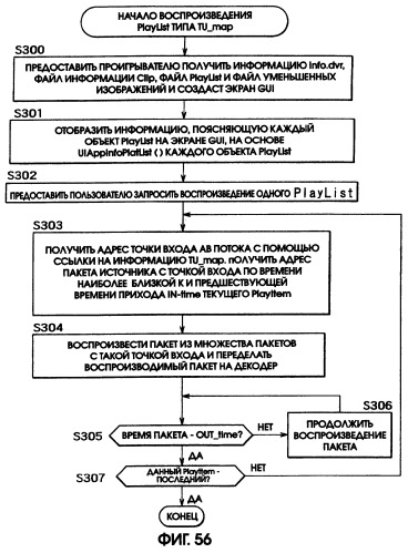 Устройство записи данных (варианты), способ записи данных (варианты), носитель записи (варианты), устройство воспроизведения данных (варианты), способ воспроизведения данных (варианты), устройство редактирования данных (варианты), способ редактирования данных (варианты) (патент 2270485)