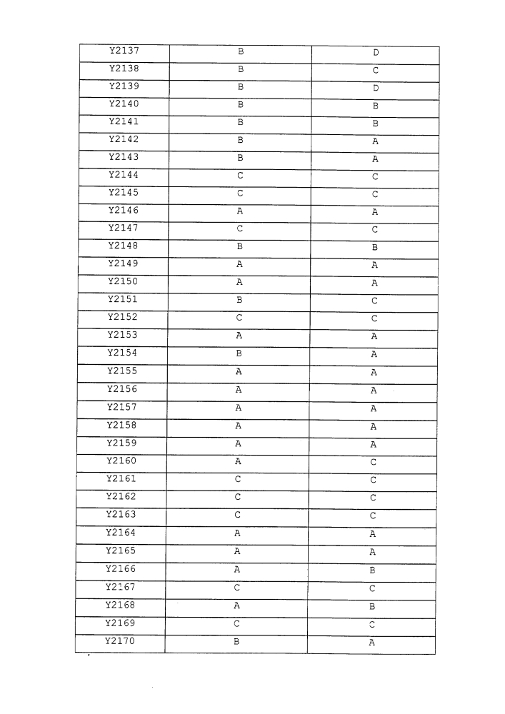 Пестицидные композиции и относящиеся к ним способы (патент 2627654)