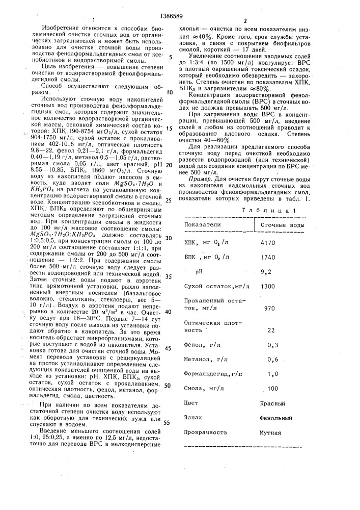 Способ биохимической очистки фенольных сточных вод (патент 1386589)