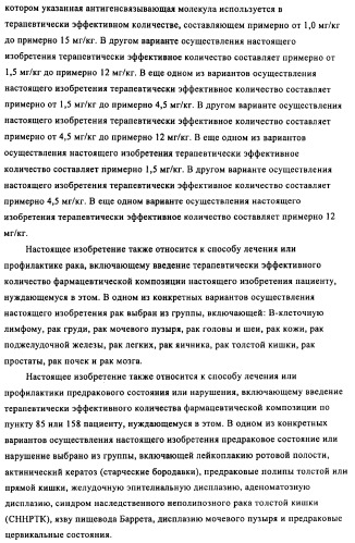 Модифицированные антигенсвязывающие молекулы с измененной клеточной сигнальной активностью (патент 2482132)