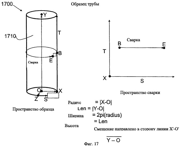 Имитатор сварки труб в виртуальной среде (патент 2492526)