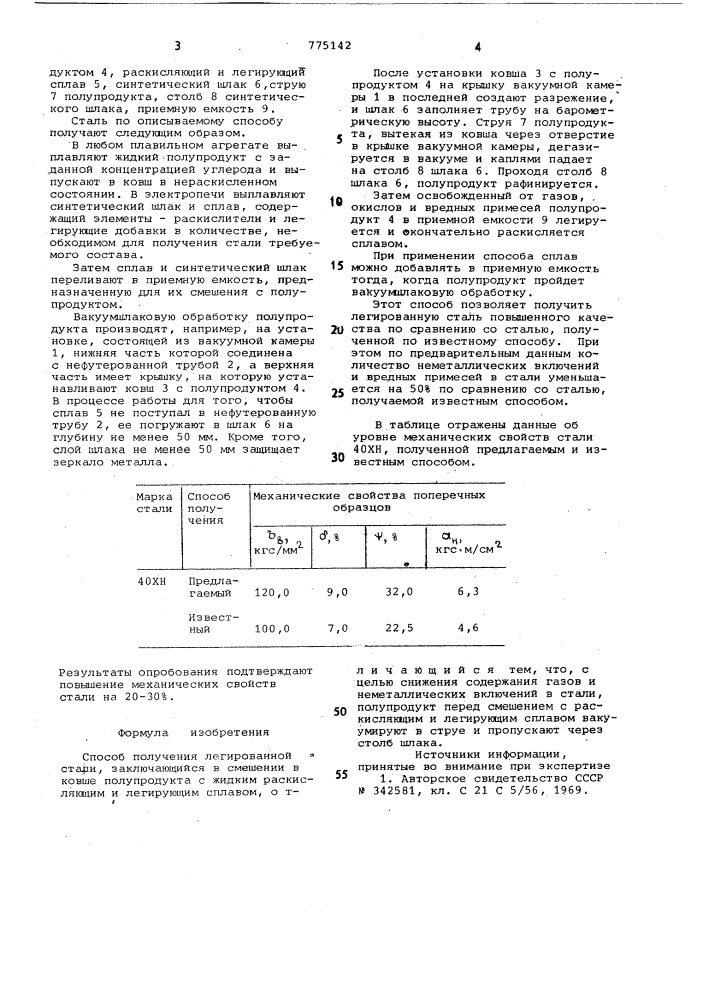 Способ получения легированной стали (патент 775142)