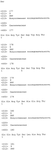 Антагонисты pcsk9 (патент 2528735)