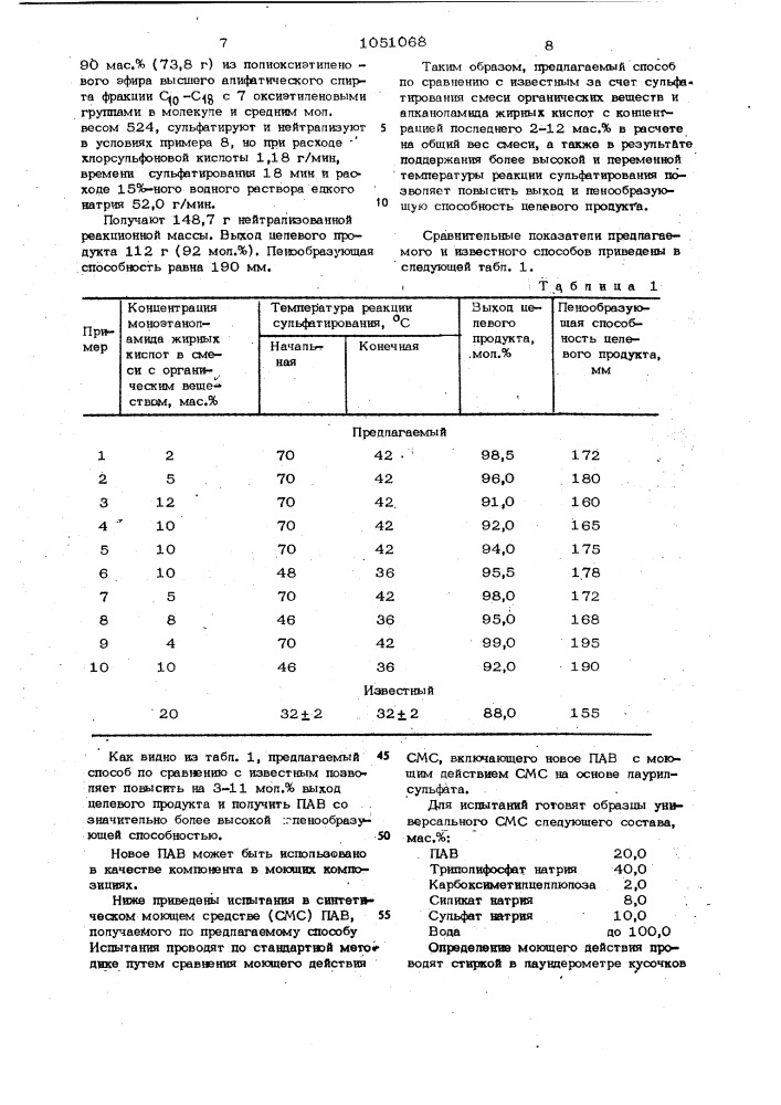 Способ получения поверхностно-активного вещества (патент 1051068)