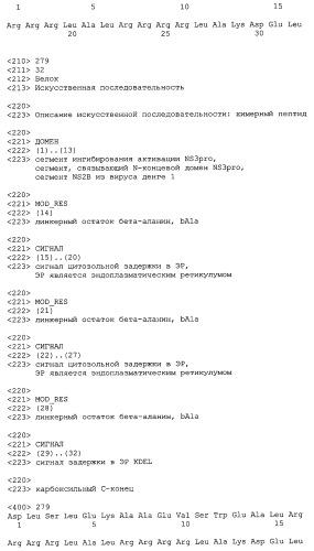 Химерные пептидные молекулы с противовирусными свойствами в отношении вирусов семейства flaviviridae (патент 2451026)