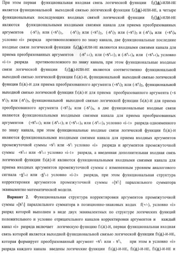 Функциональная структура корректировки аргументов промежуточной суммы &#177;[s3i] параллельного сумматора в позиционно-знаковых кодах f(+/-) (патент 2378681)