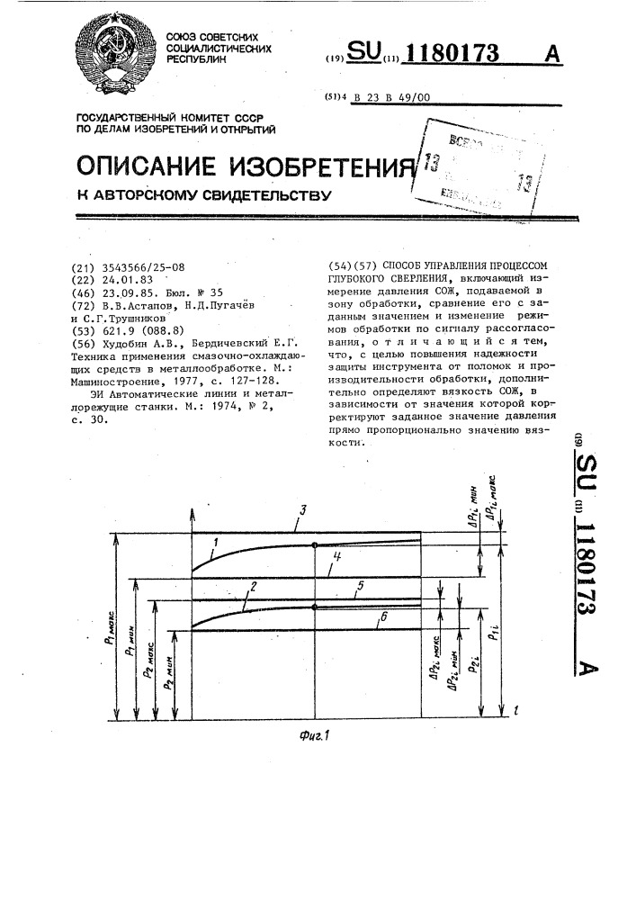 Способ управления процессом глубокого сверления (патент 1180173)