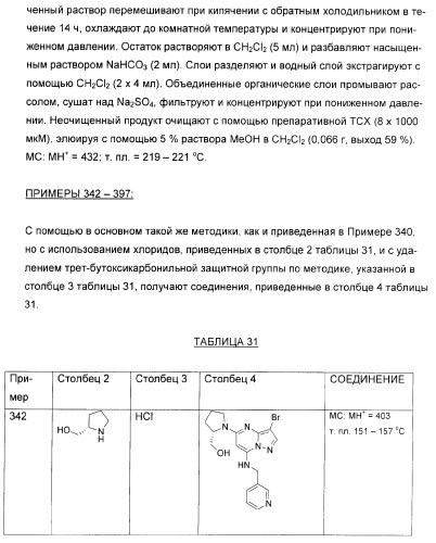 Новые пиразолопиримидины как ингибиторы циклин-зависимой киназы (патент 2380369)