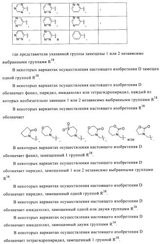 Ингибиторы активности протеинтирозинкиназы (патент 2498988)