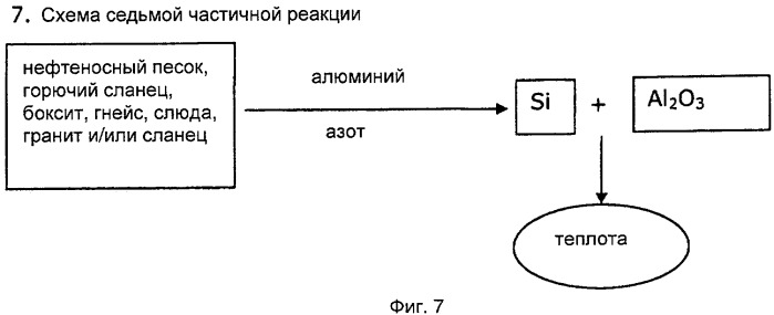 Способ и устройство для получения энергии (патент 2451057)