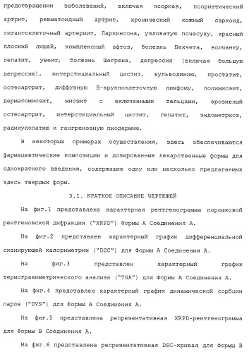 Твердые формы, содержащие (+)-2-[1-(3-этокси-4-метоксифенил)-2-метилсульфонилэтил]-4-ацетиламиноизоиндолин-1, 3-дион, их композиции и применение (патент 2471782)