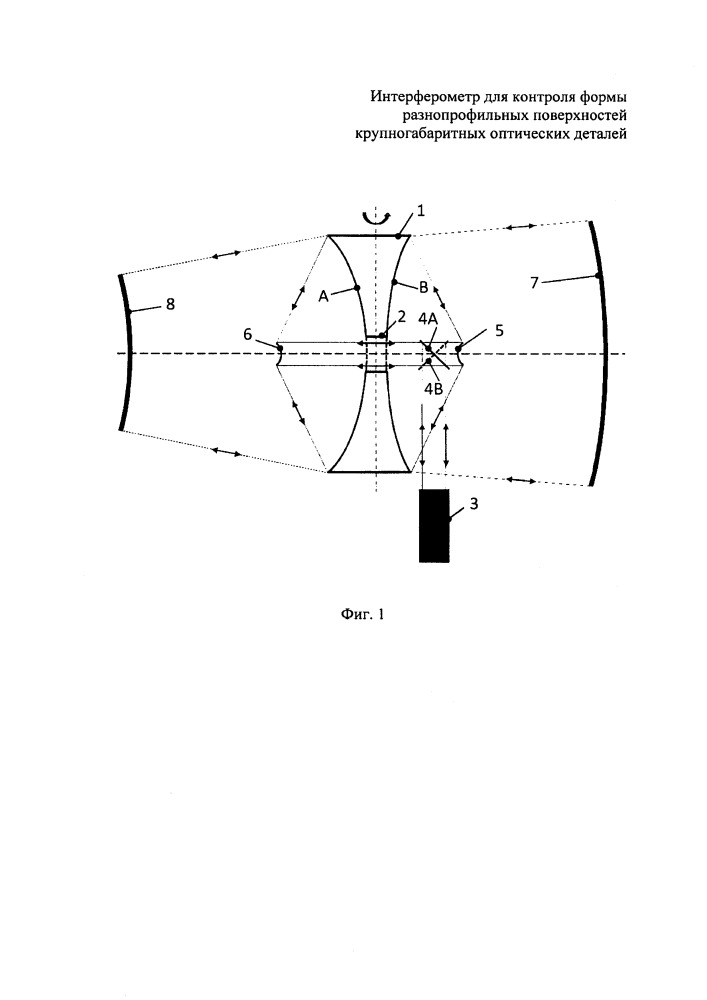 Интерферометр для контроля формы разнопрофильных поверхностей крупногабаритных оптических деталей (патент 2663547)