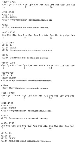 Полипептид для увеличения активности рецептора гуанилатциклазы, фармацевтическая композиция, способ лечения желудочно-кишечного расстройства у пациента, способ повышения активности рецептора гуанилатциклазы у пациента, способ лечения висцеральной боли, способ получения полипептида (варианты), изолированная молекула нуклеиновой кислоты, бактериальный вектор экспрессии и изолированная бактериальная клетка (патент 2433133)
