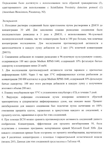 Пиперазиновые пролекарства и замещенные пиперидиновые противовирусные агенты (патент 2374256)