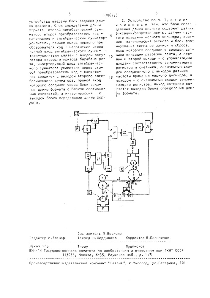 Устройство для управления барабаном реза листорезальной ротационной машины (патент 1706736)