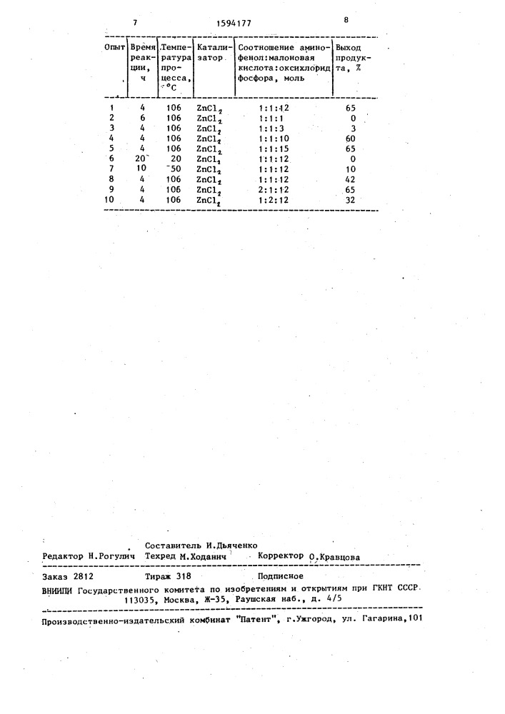 Способ получения 4-хлор-7-диалкиламинокумаринов (патент 1594177)