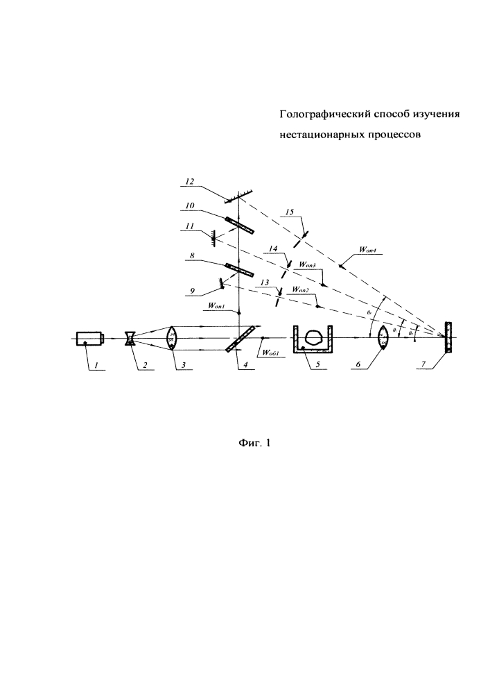 Голографический способ изучения нестационарных процессов (патент 2624981)