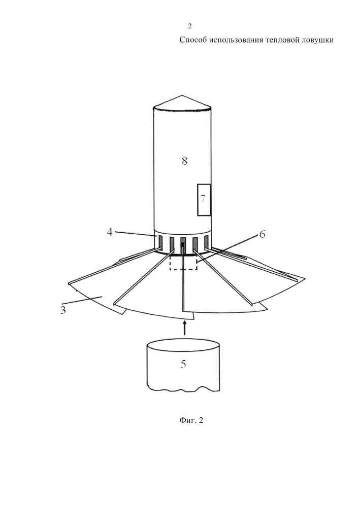 Способ использования тепловой ловушки (патент 2600136)