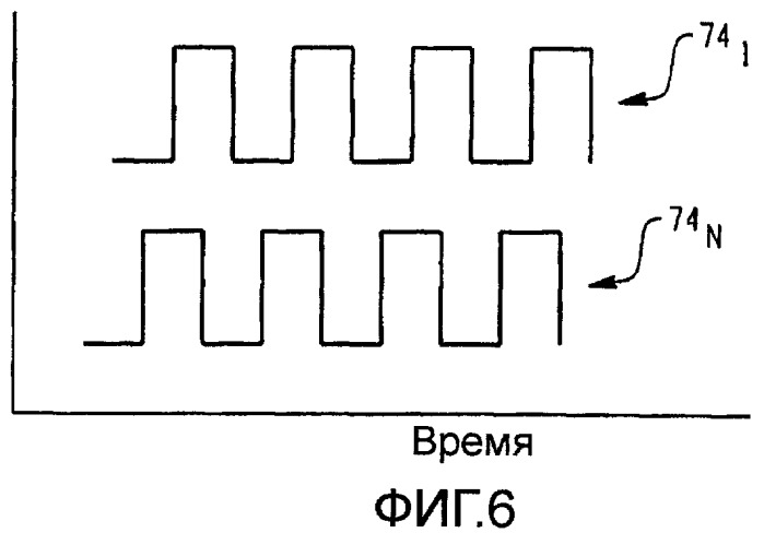 Получение изображения с помощью кодированного рентгеновского излучения от нескольких источников (патент 2459581)