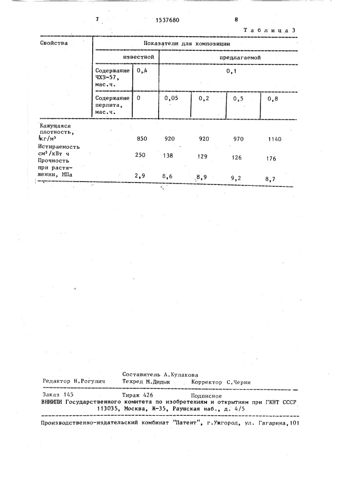 Полимерная композиция для изготовления пористых изделий (патент 1537680)