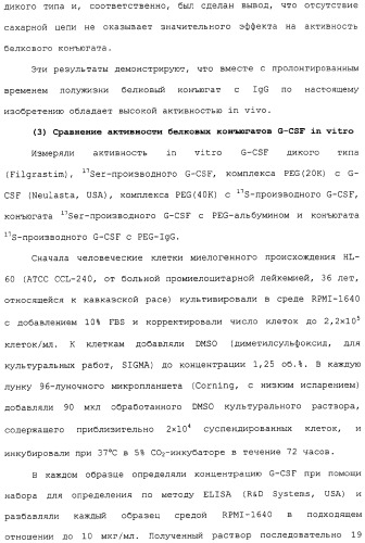 Физиологически активный полипептидный конъюгат, обладающий пролонгированным периодом полувыведения in vivo (патент 2312868)