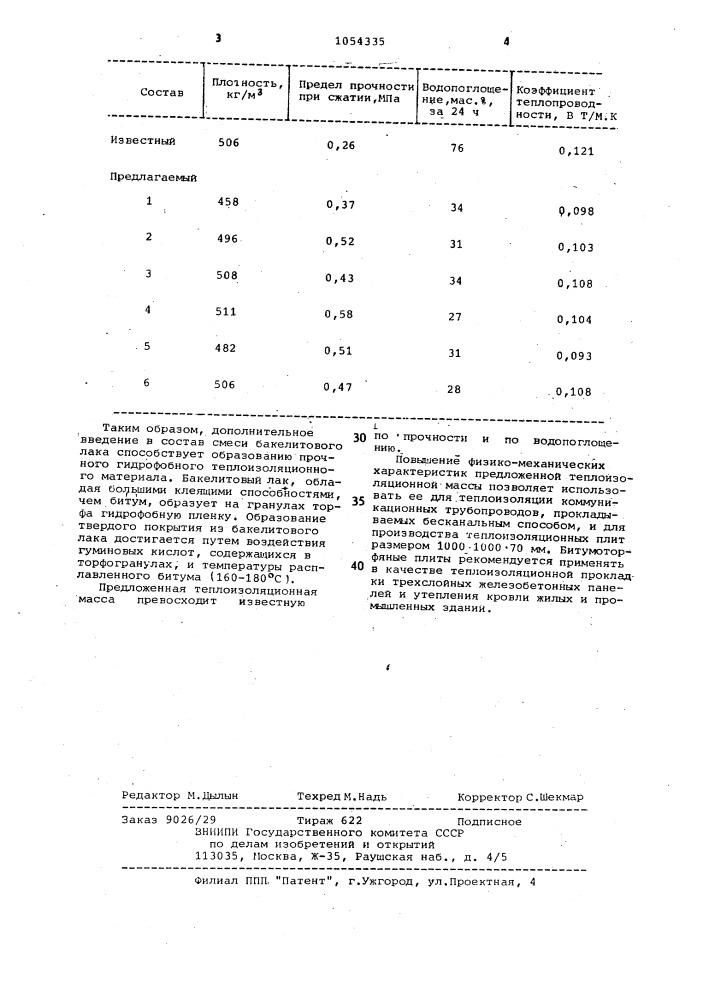 Теплоизоляционная масса (патент 1054335)
