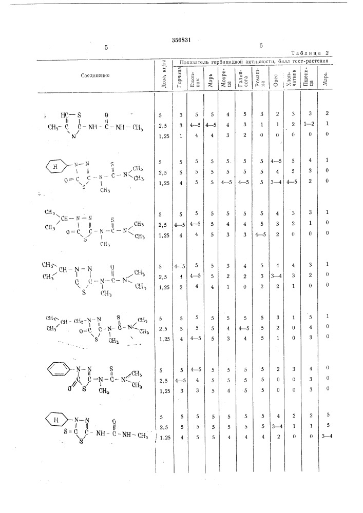 Патент ссср  356831 (патент 356831)