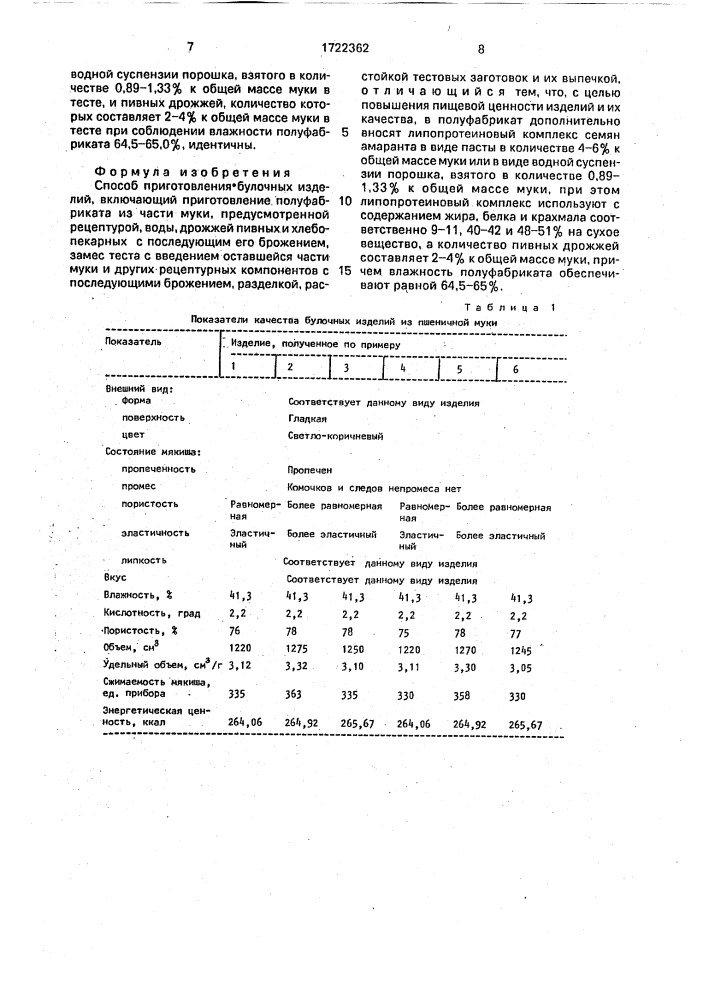 Способ приготовления булочных изделий (патент 1722362)