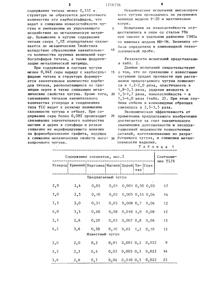 Высокопрочный чугун (патент 1216236)