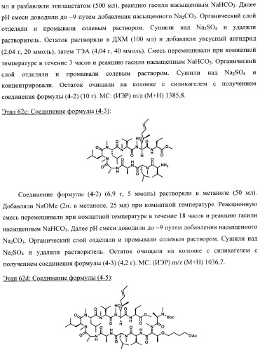 Аналоги циклоспорина для предупреждения или лечения инфекции гепатита с (патент 2492181)