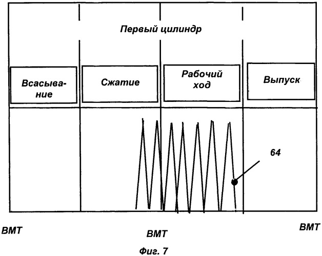 Двигатель внутреннего сгорания с регенерацией тепла (патент 2536483)