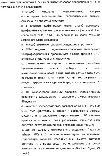 Гликозилированные антитела (варианты), обладающие повышенной антителозависимой клеточной цитотоксичностью (патент 2321630)