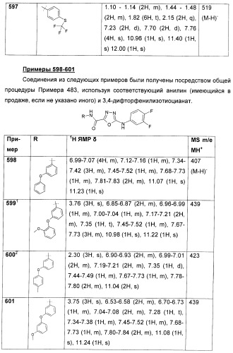 Оксадиазольные соединения, их применение в изготовлении лекарственного средства и способ ингибирования активности dgat1 (патент 2421451)