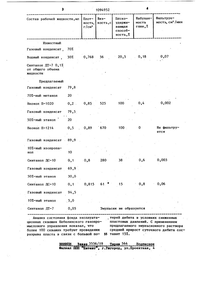 Жидкость для гидравлического разрыва пласта (патент 1094952)