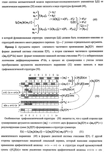 Функциональная структура предварительного сумматора f ([mj]&amp;[mj,0]) параллельно-последовательного умножителя f ( ) с процедурой логического дифференцирования d/dn первой промежуточной суммы [s1  ]f(})-или структуры активных аргументов множимого [0,mj]f(2n) и [mj,0]f(2n) (варианты) (патент 2424549)