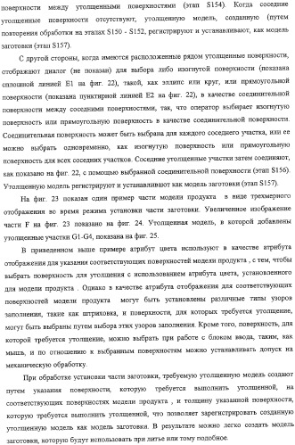 Способ автоматического программирования и устройство автоматического программирования (патент 2333524)