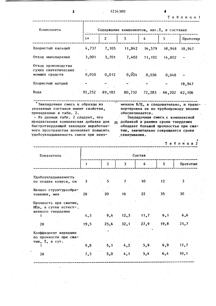 Комплексная добавка для быстротвердеющей закладочной смеси (патент 1234380)