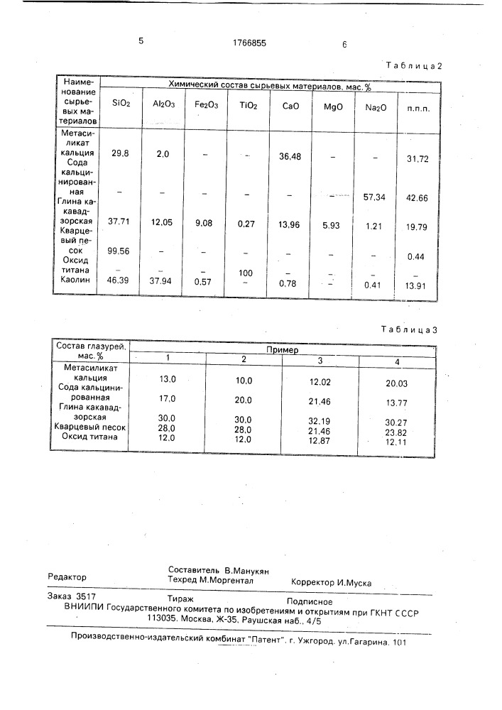 Глухая глазурь (патент 1766855)