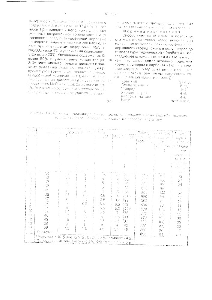 Способ очистки от окалины поверхности железнодорожных колес (патент 1834917)