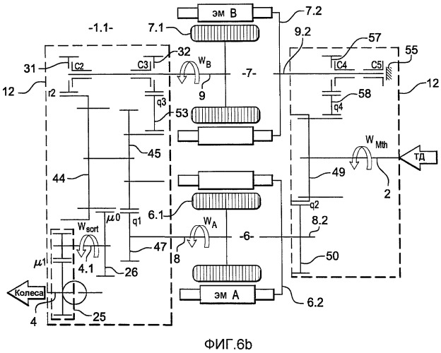 Устройство силовой передачи между выходом теплового двигателя и валом колеса и использование этого устройства (патент 2484984)