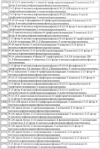 Новые соединения-лиганды ваниллоидных рецепторов и применение таких соединений для приготовления лекарственных средств (патент 2446167)