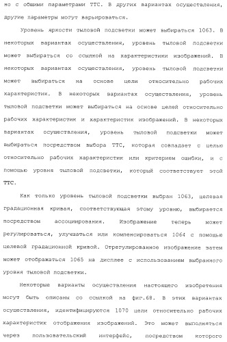 Способы и системы для управления источником исходного света дисплея с обработкой гистограммы (патент 2456679)