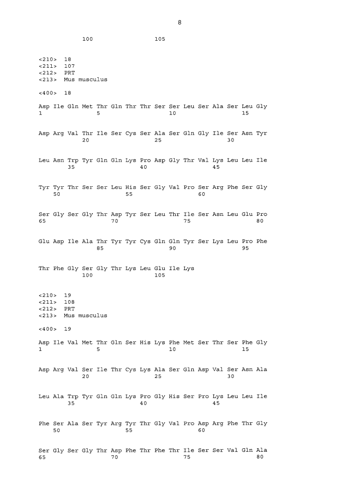 Антагонисты pcsk9 (патент 2618869)