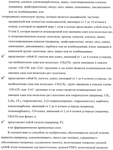 Производные пиразола в качестве ингибиторов фосфодиэстеразы 4 (патент 2379292)