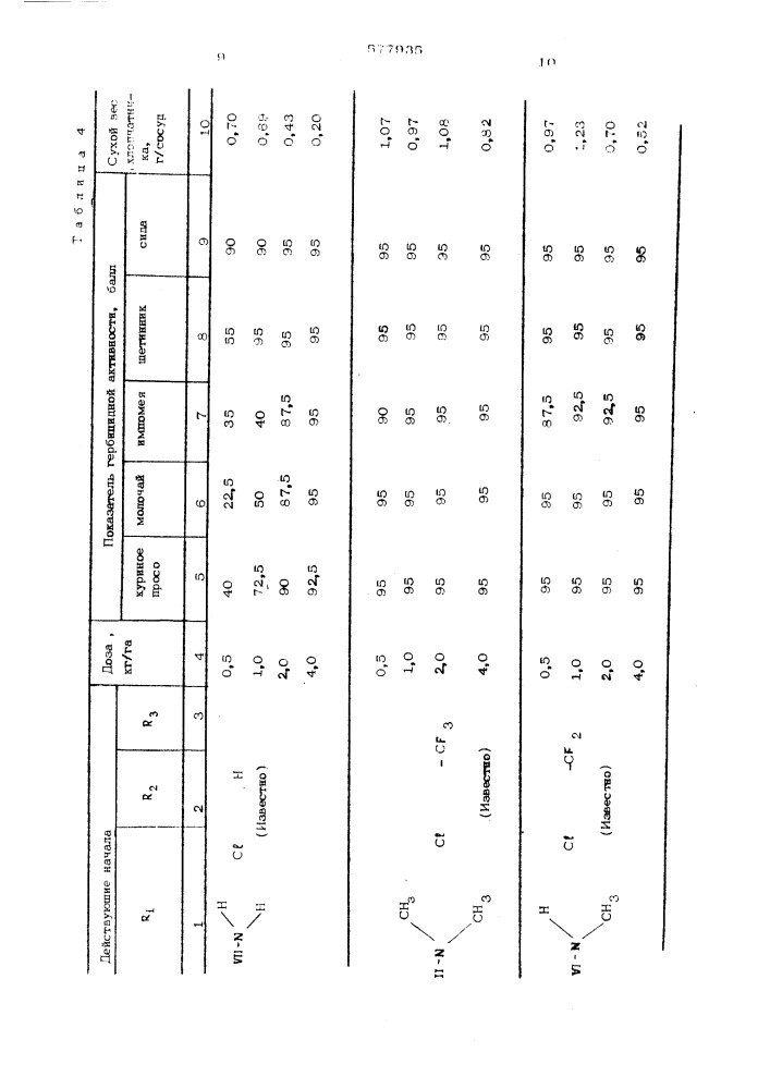 Гербицидное средство (патент 577935)