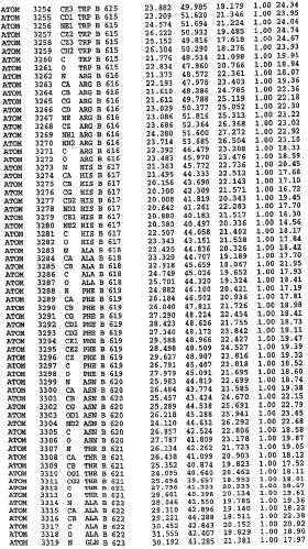 Кристаллическая структура фосфодиэстеразы 5 и ее использование (патент 2301259)